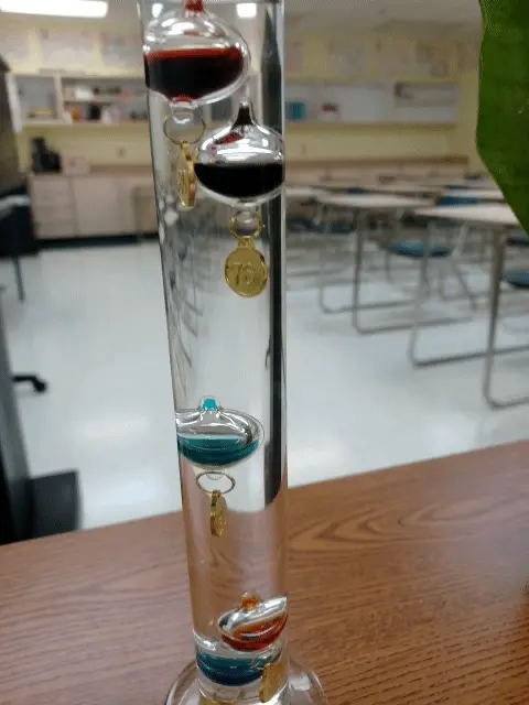 The temperature it is a changin'…