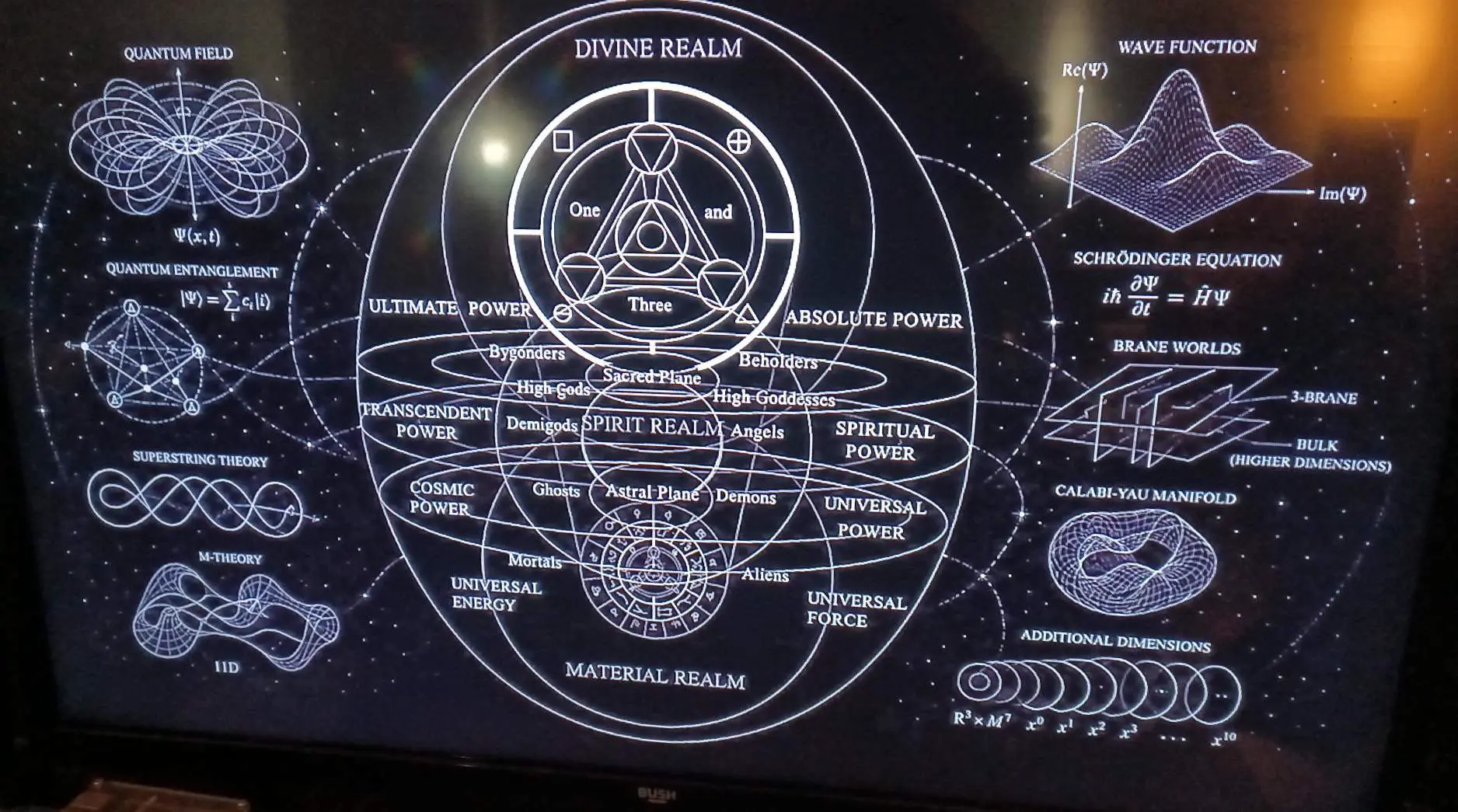 #ConsciousnessPogrom